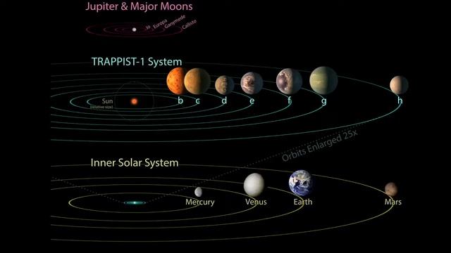 To Explore Strange New Worlds: NASA's Small Steps & Giant Leaps in Understanding Worlds Beyond