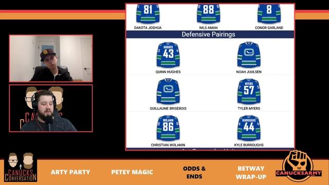 4 names to watch as Canucks are active on the NCAA free agent market | Canucks Conversation -Mar 7t смотреть онлайн