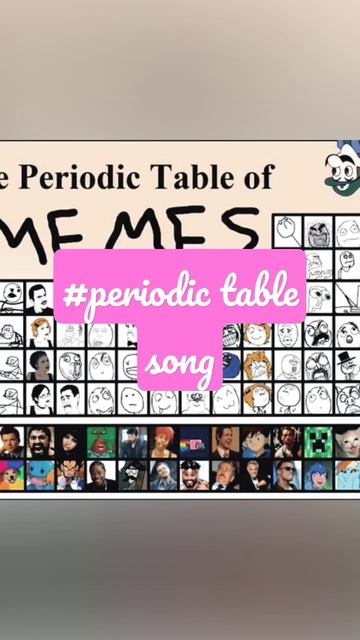 #periodic Table Song...... #study #explore #motivational 🎵🎵🎵🎵🎵#studyshort#studentlife