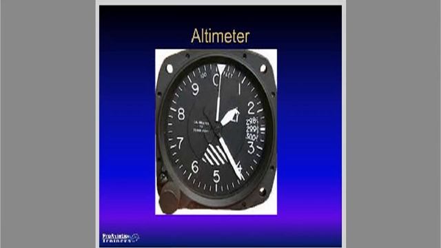 Aircraft Instruments смотреть онлайн