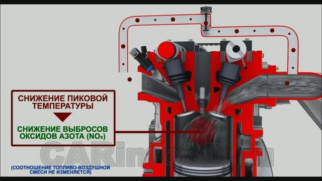 КАК СОЗДАВАЛИ HONDA INSIGHT ZE2 смотреть онлайн