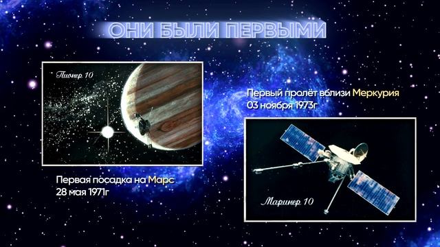Первопроходцы Космоса смотреть онлайн