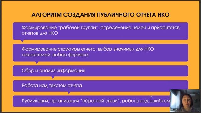 1 вебинар марафона по подготовке публичного отчета НКО, 31 марта 2024, спикер Инна Тереш смотреть онлайн