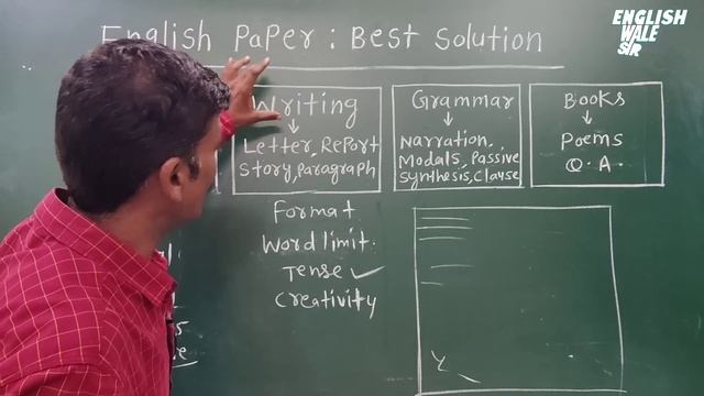 English Papar की तैयारी कैसे करें | unseen passage, Grammar Class 12 | how to learn answers смотреть онлайн