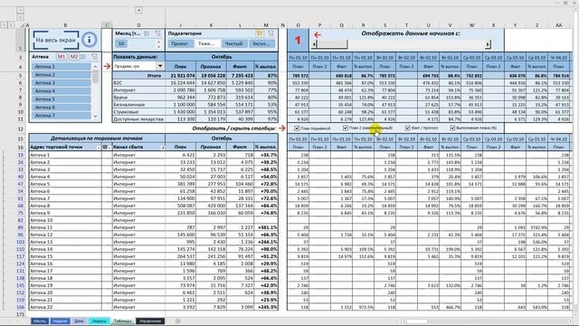 Дашборд в Excel - Отчет о продажах _ Умные таблицы смотреть онлайн
