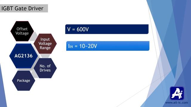 AG2136 MOSFET/IGBT Gate Driver | AiT Semiconductor