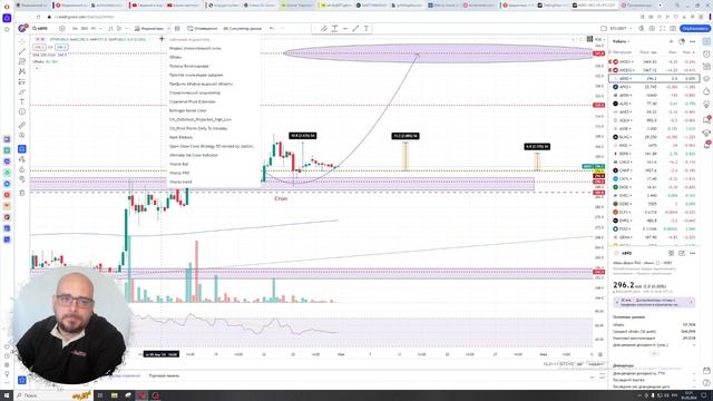 Программа курса!