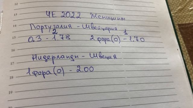Чемп.Европы женщины Португалия-Швейцария,Нидерланды-Швеция прогноз 👁 смотреть онлайн