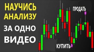 Пойми как двигается цена и Заработай ! ОСНОВЫ технического анализа, Обучение трейдингу