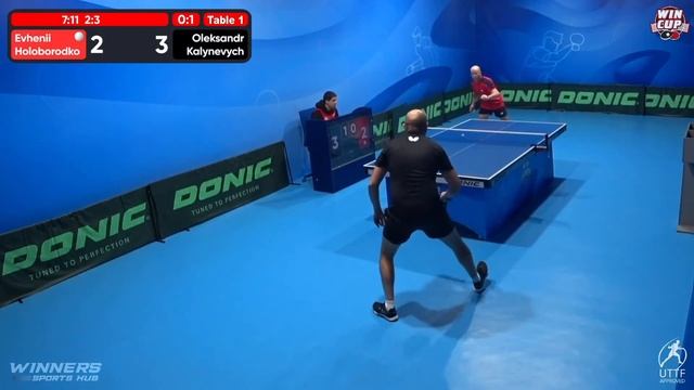 21:30 Evhenii Holoborodko 0 - 3 Oleksandr Kalynevych West 5 WIN CUP 20.11.2022 | TABLE TENNIS WINCU смотреть онлайн