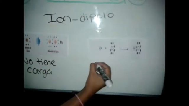 FUERZAS INTERMOLECULARES (Referencias en la descripción) смотреть онлайн