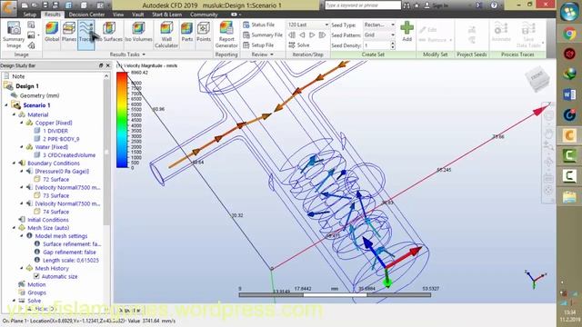 Computational Fluid Dynamics (CFD) 2019 FAUCET