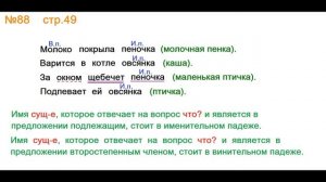 Руский язык учебник. 3 класс. Часть 2. Канакина В. П. Упражнение.88 ответы