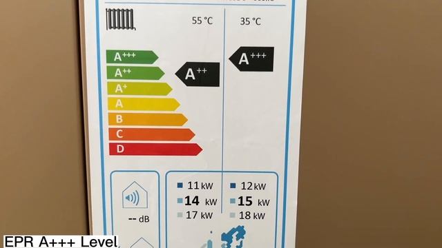 Mango Energy Heat Pump - 2023 Modern Design Products for Sustainable Energy Solutions смотреть онлайн