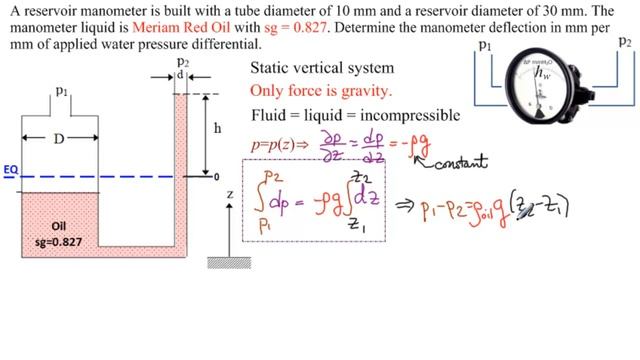 Sensitivity of Reservoir Manometer with Meriam Red Oil смотреть онлайн