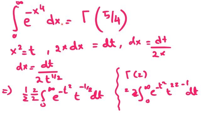 Introduction to Gamma Functions (MSc Physics Course) смотреть онлайн