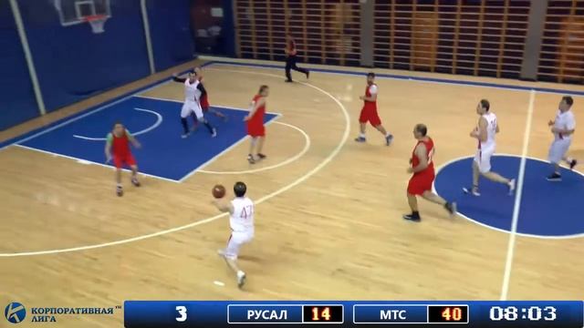 2016.12.04 КЛБ. РУСАЛ vs МТС. Хайлайты смотреть онлайн