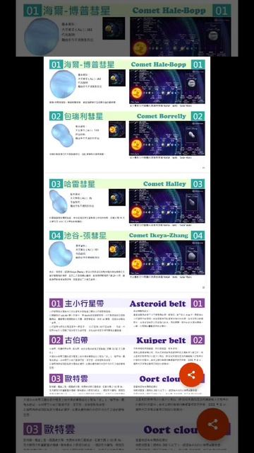 天文小手冊 смотреть онлайн