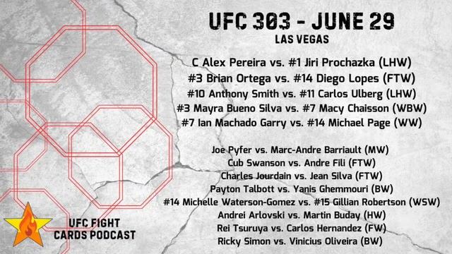 63 - Instant Reaction UFC Fight Night: Perez vs. Taira смотреть онлайн