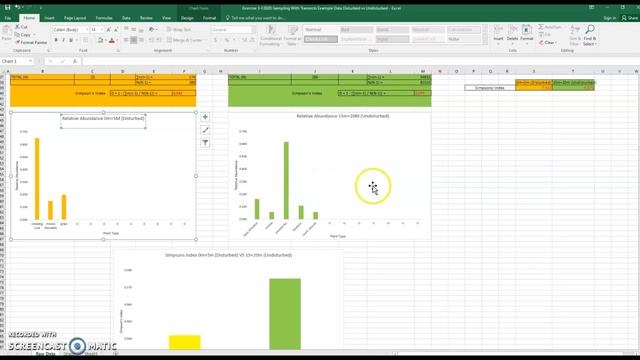 University Of New England Bio 105: Exercise 3 Simpson's Index and Relative Abundance смотреть онлайн