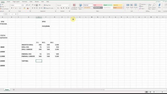 Down And Dirty Speed Feed Calculator for Machining смотреть онлайн