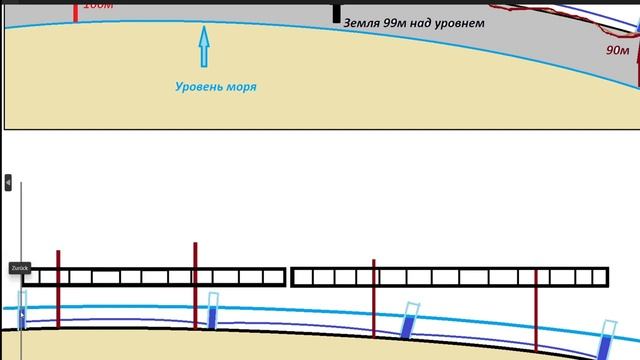 плоская земля смотреть онлайн