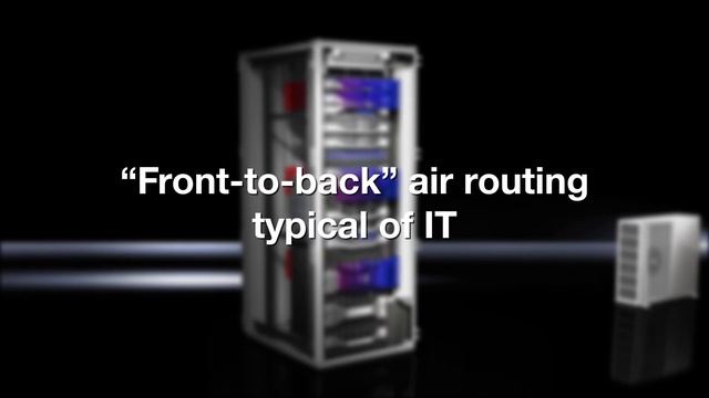 Rittal Liquid Cooling Unit - LCU DX - Split cooling unit – geared towards efficiency смотреть онлайн