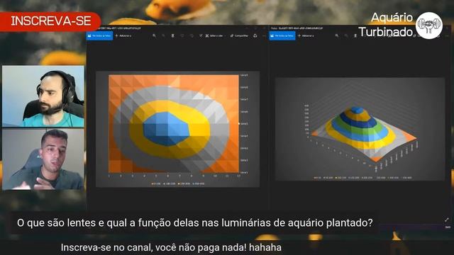 Tudo Sobre Iluminação para Aquário Plantado - Murilo @aqualuminitech9686 смотреть онлайн