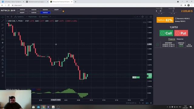 Трейдинг на бинарных опционах, разбор сделок USDJPY, USDCAD, EURUSD