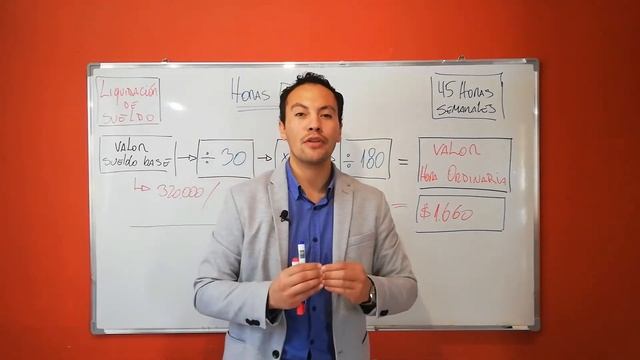 Cálculo de Horas Extras. Módulo: Cálculo de Remuneraciones. смотреть онлайн