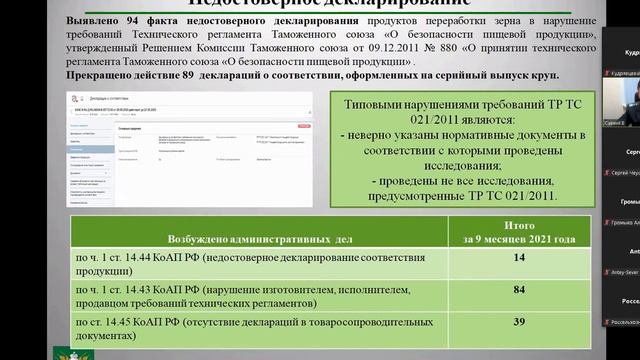 Публичные обсуждения Североморского межрегионального управления Россельхознадзора 2021 - часть 2 смотреть онлайн
