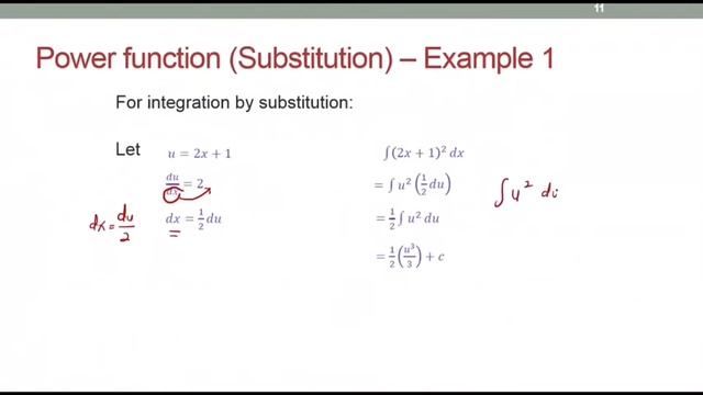 Integration 1 смотреть онлайн