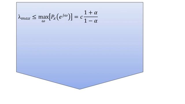 The LMS Algorithm Convergence | Problem Practice | Adaptive Filtering | Digital Signal Processing смотреть онлайн
