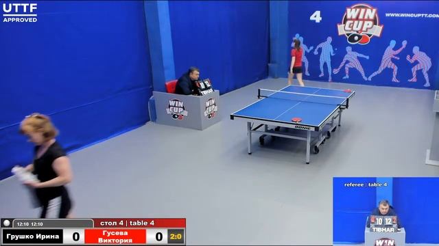 12:30 Грушко Ирина 3-1 Гусева Виктория  стол 4  Юг-1  18.12.20