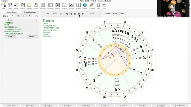 Mercury ingress into Taurus / Venus Uranus conjunction ~All Signs смотреть онлайн