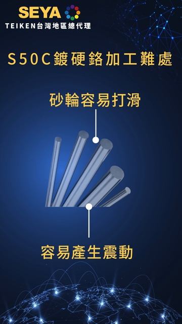【商品情報站】生堯嚴選智能研磨系列-智能彈性拋光輪｜S50C、無心研磨｜SEYA生堯砥研 смотреть онлайн