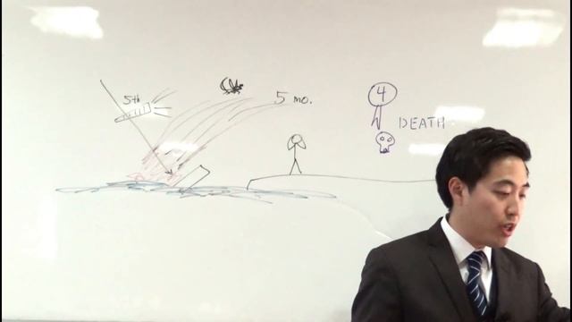 THE PIT OPENS Apollyon, Machine Demons & UFOs (Rev. 9:8-12) | Dr. Gene Kim смотреть онлайн