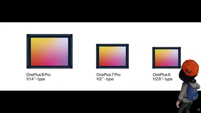 Oneplus 8 Pro Review ..and  Vs One Plus 7 Pro  .. In Tamil