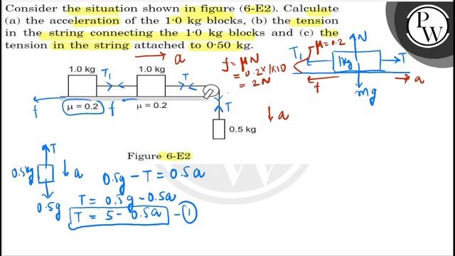 Consider the situation shown in figure (6-E2). Calculate (a) the acceleration of the \( 1 \cdot ... смотреть онлайн