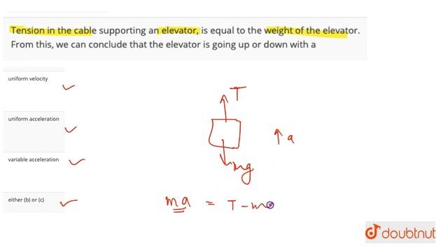 Tension in the cable supporting an elevator, is equal to the weight of the elevator. From this, ... смотреть онлайн