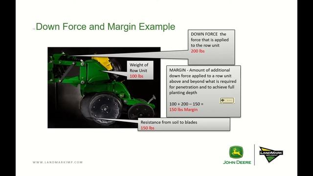 Understanding Downforce & Margin смотреть онлайн