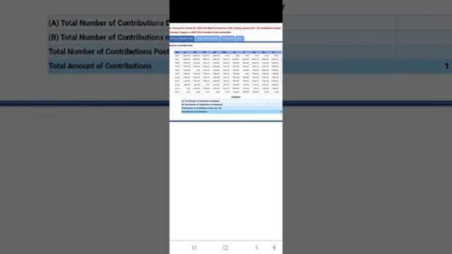 How to check your SSS Contributions enquiry?/ How to check your SSS Salary loan payment? смотреть онлайн