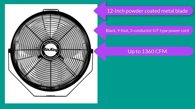 Top 5 Best Wall Mounted Fans for Outdoor In 2023 [Review] - For All Budgets смотреть онлайн