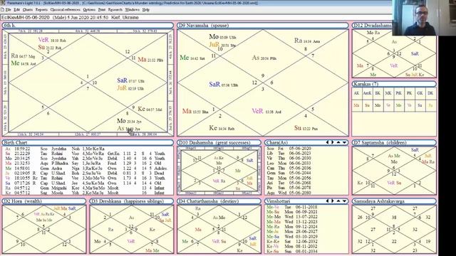 Затмение 05 06 2020 г. Рекомендации и практика. смотреть онлайн