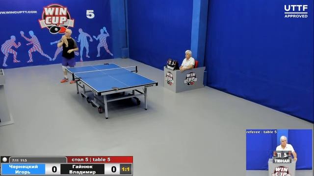 15:30 Чернецкий Игорь 1-3 Гайнюк Владимир стол 5 ЮГ-3 23.09.20 смотреть онлайн