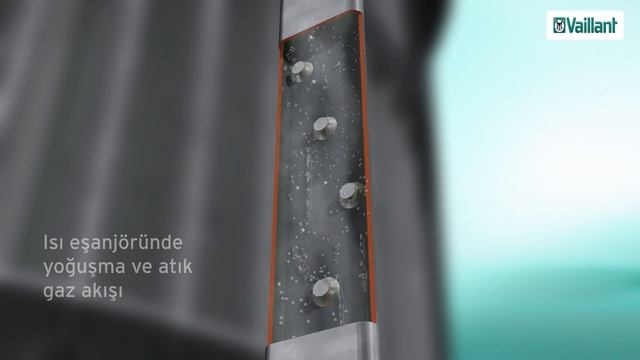 ecoTEC Plus Paslanmaz Çelik Yüksek Kapasiteli Kazanlar смотреть онлайн