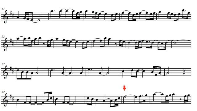 Tudo_por_Amor_-_Kenny_G_-_Partitura_Sax_Alto_(Theme_From_Dying_Young)_(_720_ смотреть онлайн