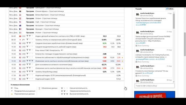 1400$ профита за 20 минут, 3 марта заработок на новостях смотреть онлайн