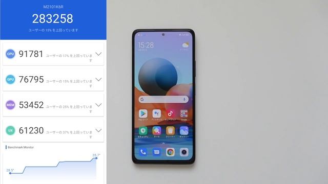 【価格破壊】Redmi Note 10 Pro 開封レビュー！デザイン・カメラ・スピーカー・動作・ベンチマークを実機検証！2021年最強コスパモンスター爆誕！【Xiaomi】