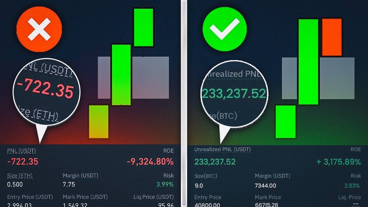 ЧТО ТАКОЕ РАЗРЫВ СПРАВЕДЛИВОЙ СТОИМОСТИ СЕКРЕТ FVG смотреть онлайн